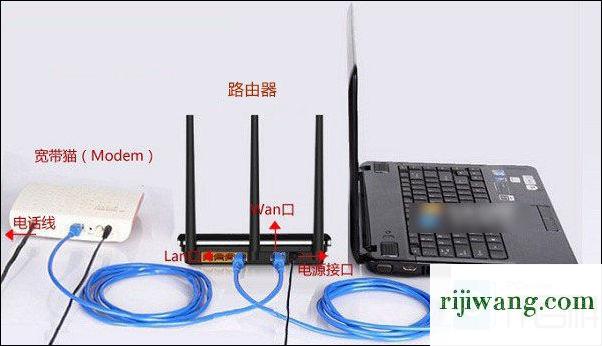 192.168.1.0登录入口,192.168.1.1网页打不开,wifi信号放大器,192.168.1.253登录页面