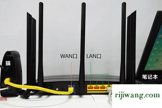 192.168.1.1手机登陆wifi设置,192.168.1.105登陆,http www.192.168.11,192.168.0.1路由器设置