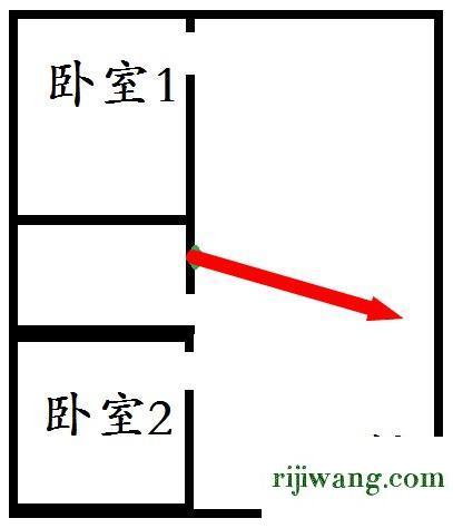 192.168.1.1登陆官网登录入口,192.168.1.1路由器设置密码,192.168.11.239,192.168.0.1手机登陆官网