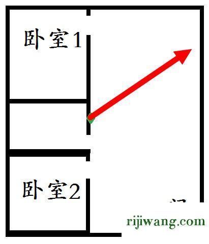 192.168.1.1登陆官网登录入口,192.168.1.1路由器设置密码,192.168.11.239,192.168.0.1手机登陆官网