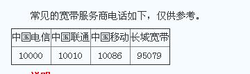 192.168.11.1登录入口,192.168.1.1、,192.168.11 路由器,192.168.0.101路由器登录页面