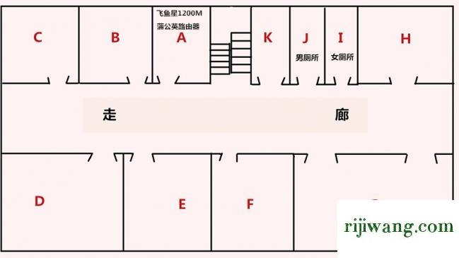 192.168.1.1,192.168.1.1 路由器登录入口,192.168.11wifi密码,192.168.0.1进不去