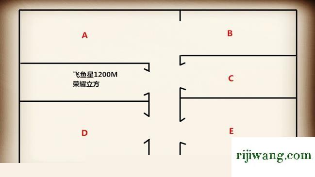 192.168.1.1,192.168.1.1 路由器登录入口,192.168.11wifi密码,192.168.0.1进不去