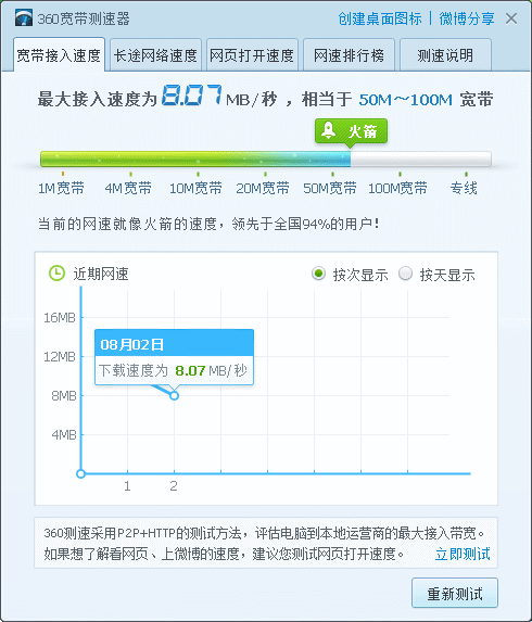 192.168.1.1 路由器设,192.168.171,192.168.11.1设置密码,192.168.0.1.