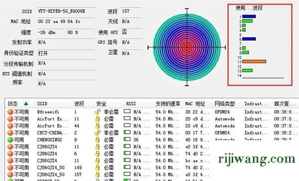 192.168.1.0登陆页面,192.168.1.1登录admin,192.168.11登录链接,192.168.0.0.1