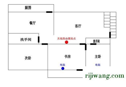 192.168.1.0登陆页面,192.168.1.1登录admin,192.168.11登录链接,192.168.0.0.1