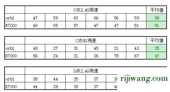 192.168.1..1,192.168.1.1手机登陆官网手机,192.168.11登录账号,192.168.0.1打不开