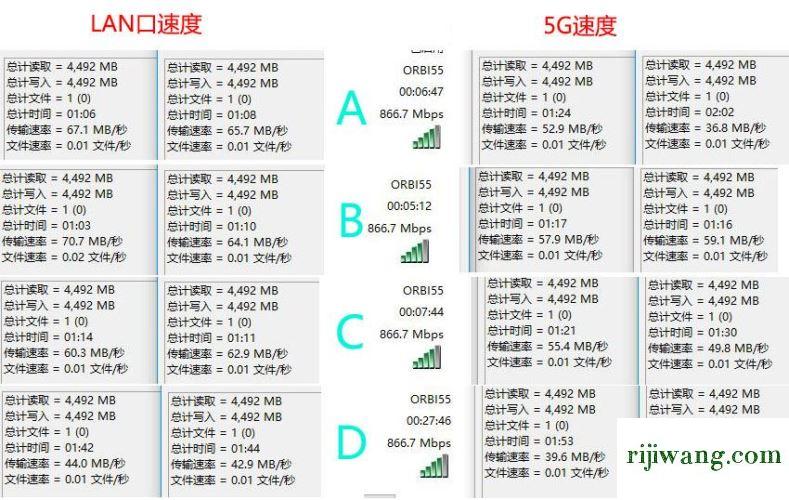 192.168.1..1,192.168.1.1手机登陆官网手机,192.168.11登录账号,192.168.0.1打不开