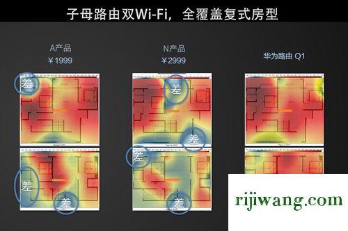 192.168.1.1路由器,192.168.11登陆窗口,192.168.1.1主页,192.168.1