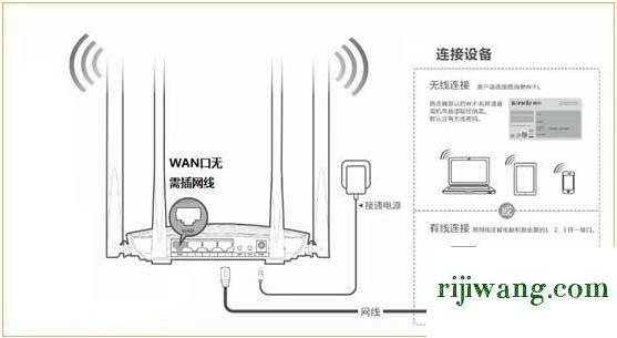 192.168.11设置,192.168.1.102 路由器设置界面,ip192.168.1.1设置,192.168.0.1 路由器登陆