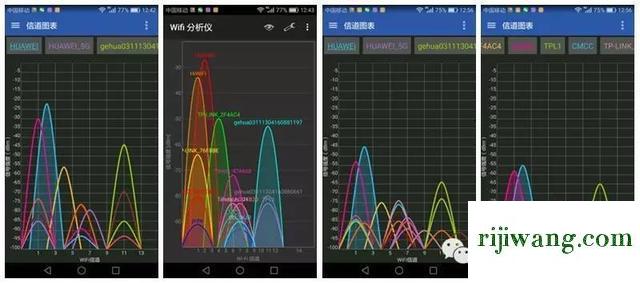 192.168.1.1手机登录入口,192.168.1.3登陆页面,192.168.1.1打不开 win7,192.168.1.1.