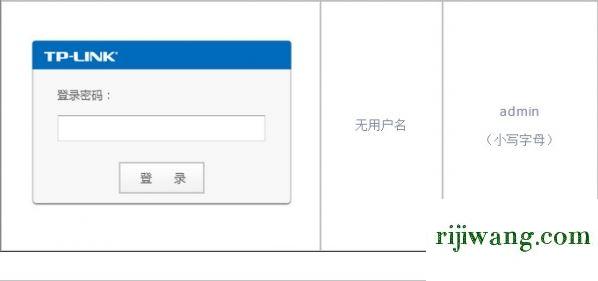 192.168.1.1登陆页面,192.168.1.11登录界面,192.168.1.1登陆admin,192.168.0.102