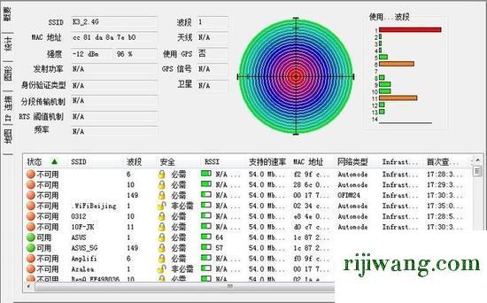 192.168.1.1手机登录,192.168.1.1手机登陆改密码?,192.168.1.1打不开win7,打不开192.168.1.1