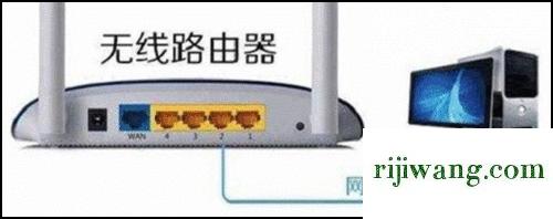 192.168.1.1登录入口,192.168.1.1手机登录页面修改密码,192.168.1.1开不了,192.168.0.1路由器