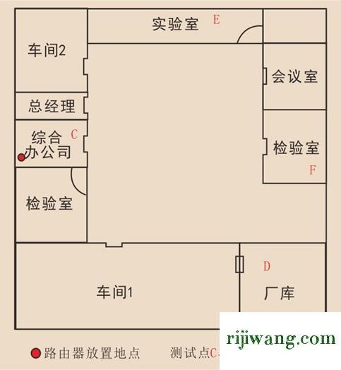 192.168.1.1登陆口,192.168.1.1登录首页,192.168.1.1打,192.168.1.1路由器