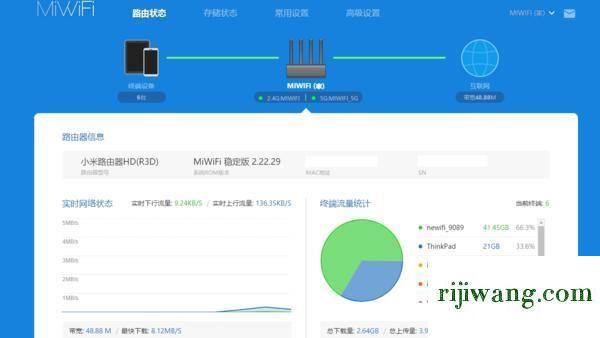 192.168.1.1.,192.168.1.1修改密码j,192.168.0.1011001,192.168.0.1路由器设置修改密码