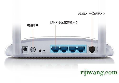 192.168.1.,192.168.1.1 admin admin,192.168.0.1主页面,192.168.0.1登录页面手机进入