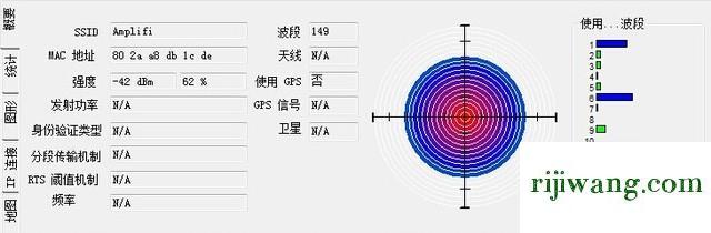 192.168.11.1登录入口,192.168.105,192.168.0.1手机,192.168.11.1登陆界面