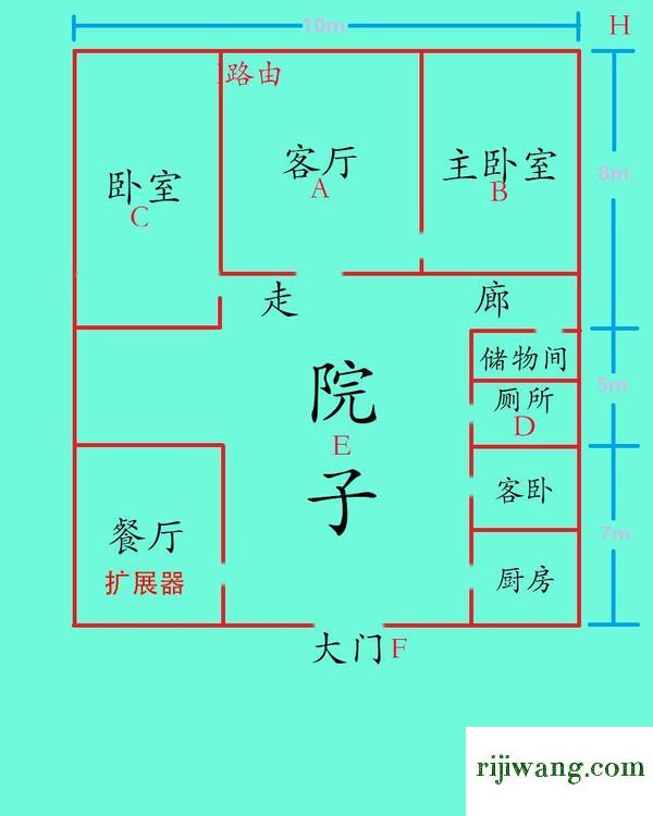 192.168.11.1登陆界面,192.168.1.1为什么打不开,登陆ip 192.168.0.1,192.168.0.1进不去