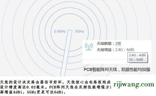 192.168.1,1,192.168.1.1tplink,两个路由器怎么连接,192.168.1.0.1