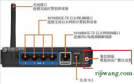 192.168.11路由器登陆,192.168.1.1登录不上,无线路由器怎么改密码,192.168.11.1手机登陆