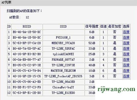 192.168.1.1登陆首页,192.168.1.1主页登陆,k2路由器,192.168.0.1