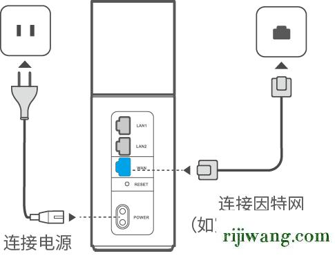 192.168.1.1登陆官网手机,192.168.1.1路由器改密码,迅捷无线路由器设置,192.168.0.1页面