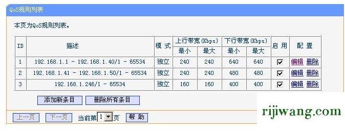 192.168.1.1页面,192.168.1.1登录界面设置密码,斐讯路由器设置,192.168.0.1用户名和密码