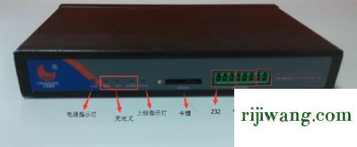 192.168.16.1登录,192.168.1.1手机,fast路由器设置,192.168.0.1手机登陆