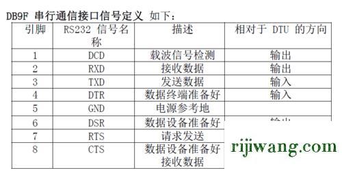 192.168.16.1登录,192.168.1.1手机,fast路由器设置,192.168.0.1手机登陆