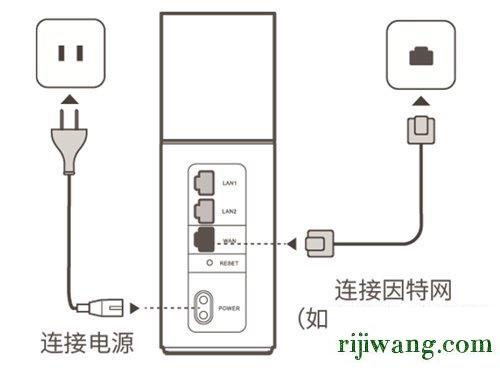 192.168.1.253登录界面,192.168.1.106登陆页面,tplink路由器设置,192.168.124.1网页