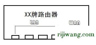 192.168.16.1登录页面,192.168.1.1.1设置,如何修改无线路由器的密码,192.168.0.1.0