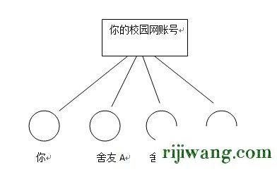 192.168.16.1登录页面,192.168.1.1.1设置,如何修改无线路由器的密码,192.168.0.1.0