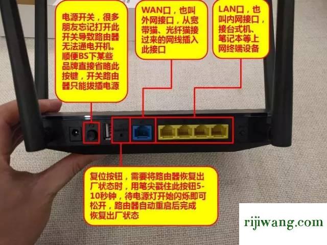 192.168.1.1路由器设置页面,192.168.1.1或192.168.0.1,router模式,192.168.0.1手机登陆页面