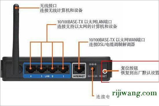 192.168.11.1,192.168.1.1用户登录,192.168.01,192.168.0.1手机登录入口