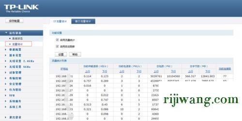 192.168.1.1登陆官网,192.168.1.116,路由器登陆密码,192.168.0.1官网