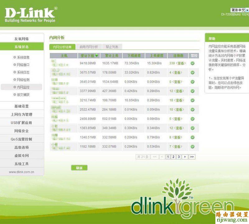 路由器,D-Link,功能,http?192.168.0.1,更改无线路由器密码,测网速电信,我的e家无线路由器设置,d link 初始密码