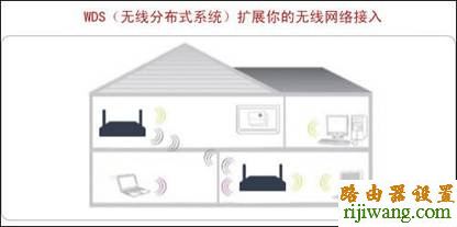 路由器,设置,参数,tplogin.cn设置密码,mercury路由器,光纤猫路由器,路由器和猫的区别,猫是不是路由器