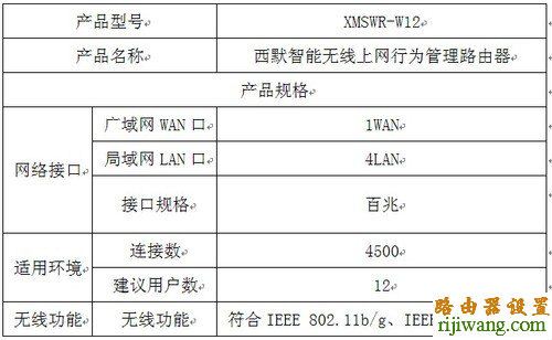 路由器,falogin.cn修改密码,无线路由器怎么改密码,tplink无线密码,mercury路由器,无线路由器怎么设置wifi