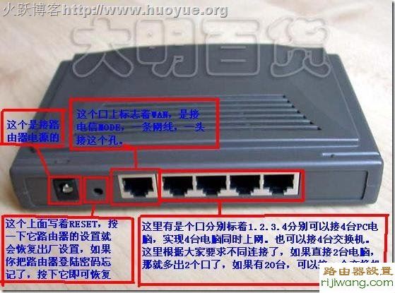 192.168.1.1,falogincn设置密码,如何安装路由器,directory listing denied,无线路由怎么设置,如何设置路由器上网