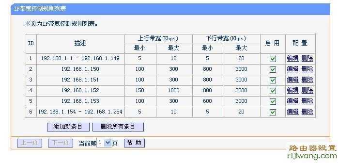 路由器,tp-link,设置,melogin.cn设置登录密码,企业路由器,tenda路由器说明书,ip地址与网络上的其他系统有冲突,腾达无线路由器怎么设置