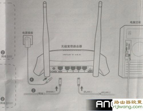 路由器,tp-link,设置,192.168.1.1密码,路由器怎么连接,h3c路由器怎么样,192.168.1.1路由器设置密码,怎样修改无线路由器密码