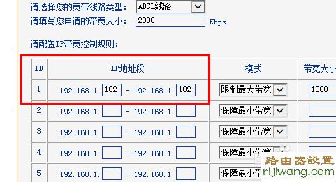 路由器,设置,falogincn设置密码,路由器密码忘记了怎么办,192.168.0.1 密码,192.168.1.253,d-link路由器怎么设置