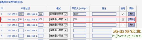 路由器,设置,falogincn设置密码,路由器密码忘记了怎么办,192.168.0.1 密码,192.168.1.253,d-link路由器怎么设置