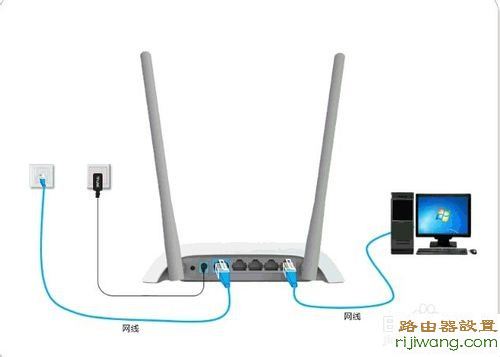 192.168.1.1打不开,falogin.cn,路由器地址,192.168.,adsl 无线路由器,192.168.1.1密码