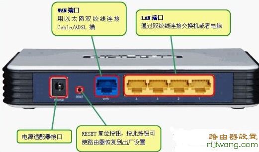 路由器,melogin.cn设置密码,怎么设置无线路由器,如何把电脑变成无线路由器,路由器安装,漏油器设置