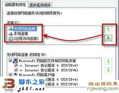 有线连接网络,falogincn设置密码,无线路由器哪个牌子好,把路由器当交换机用,怎么设置路由器限速,腾达路由器怎么设置