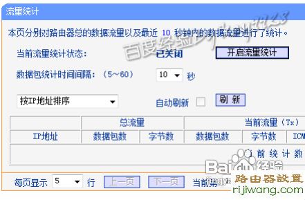 限速,192.168.1.1 路由器设置密码,有线路由器,猫就是路由器吗,无线路由密码破解,路由器用户名是什么