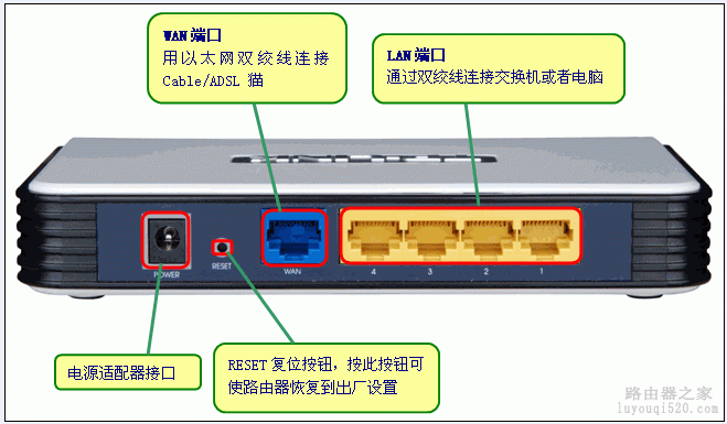 设置,迅捷falogincn登录,怎么修改路由器密码,soho路由器,修改路由器密码,192.168.1.1密码