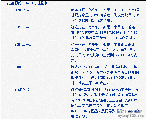 路由器,功能,192.168.1.1 路由器设置密码,路由器当交换机,windows7 论坛,路由器ip是多少,如何设置无线路由